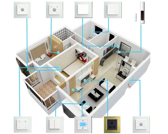 Gợi ý cách tự thiết kế xây nhà thông minh tiện nghi và rẻ cho gia đình